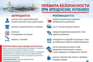 Безопасность в день Крещения Безопасность в день Крещения.